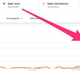 Imagen para el artículo titulado La gente está preocupada por la cerveza mexicana Corona. “Corona beer virus” es ahora mismo tendencia en Google